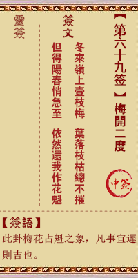 吕祖灵签详解，从吉兆到警示，运势分析全解析插图