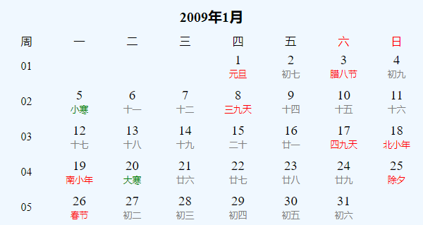 2009年农历日历解析插图