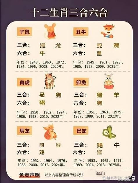 揭秘2010年立春时刻与生肖界限插图