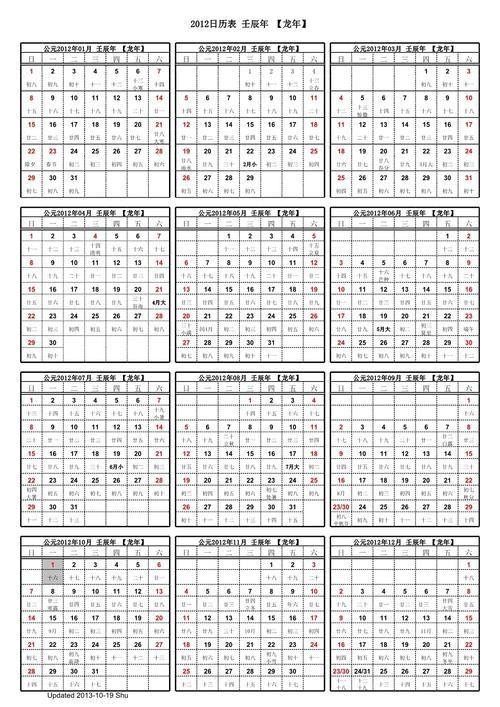 2012年农历闰年日历解析插图