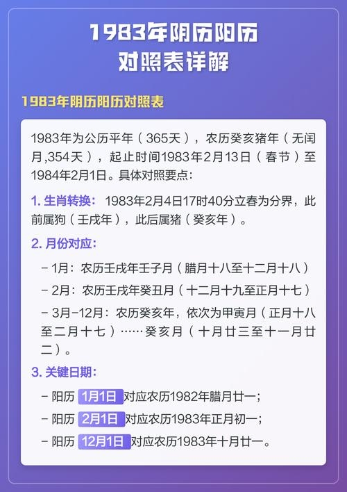 1983年农历阳历对照表插图 1983年农历阳历对照表插图