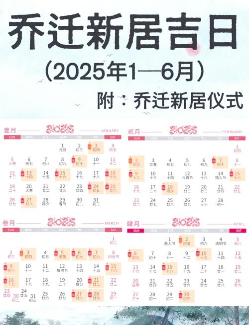 2022年1月黄道吉日一览，出行、搬家的好日子解析插图