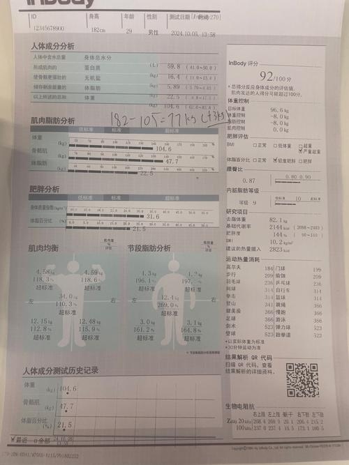 Conner测试结果插图 Conner测试结果插图