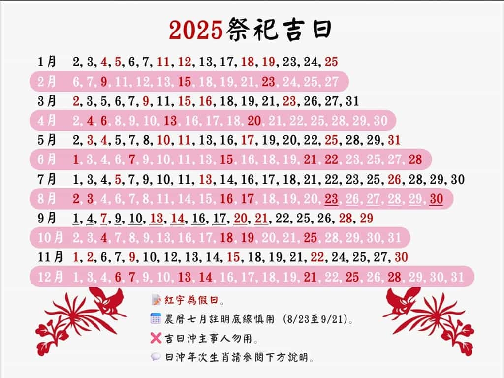 20-30年清明节最佳祭祀日期表插图