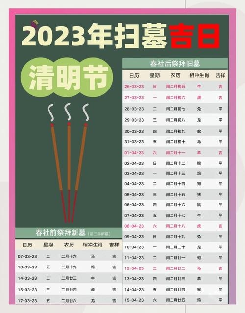 2023年上坟最佳日期指南插图