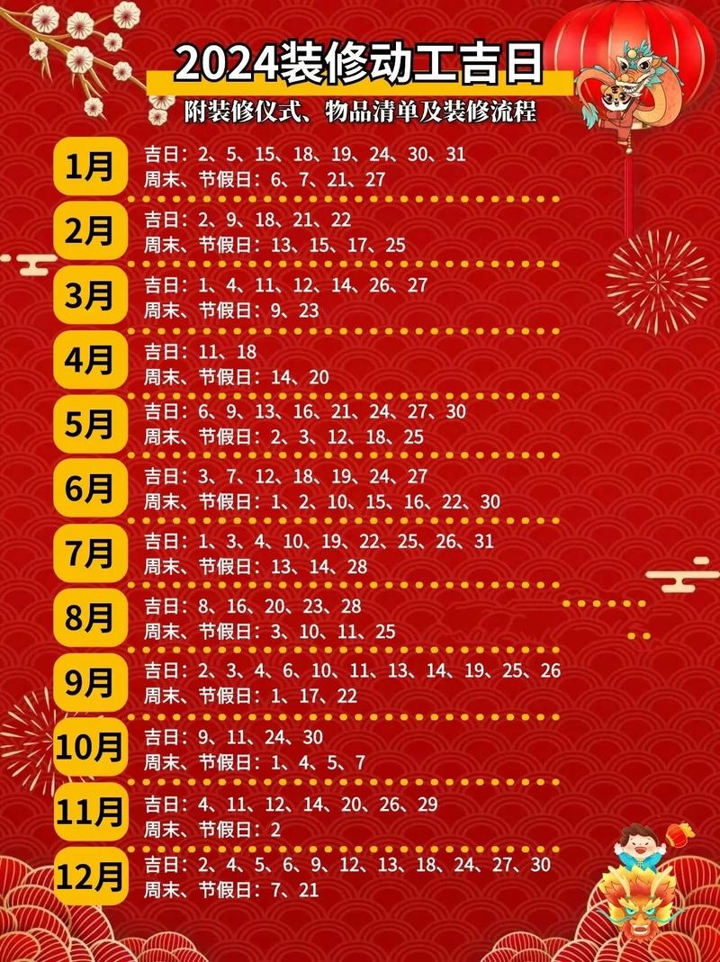 2021年十月黄道吉日装修开工一览，根据黄历，2021年十月的黄道吉日中适合进行房屋装修的日期包括，5日、8日、9日等。选择这些日子可以祈求装修过程的顺利进行和家庭居住环境的改善。请结合个人八字及生肖挑选最合适的良辰吉时进行装修开工仪式。插图