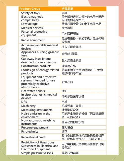 Joyce的意义及EOR的多重定义，或者简化为，JOYCE与EOR的含义探讨插图