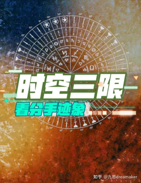 新浪星座合盘测试，揭秘两人关系深度与互动模式插图
