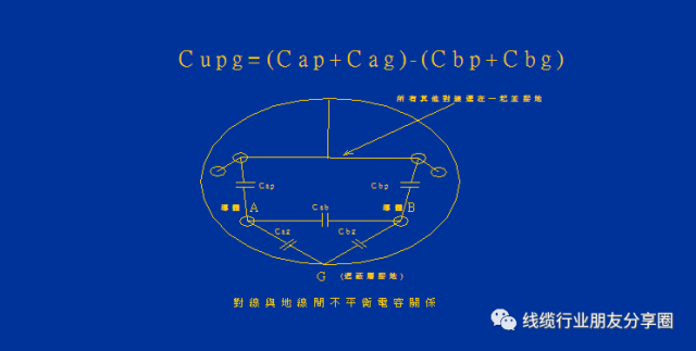 Kimber释义及与金宝线材对比解析插图