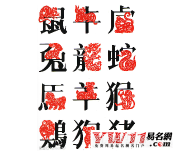 2008年生肖解析插图