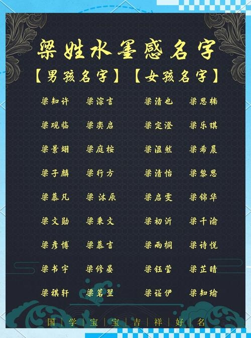 梁姓男孩起名寓意美好未来插图