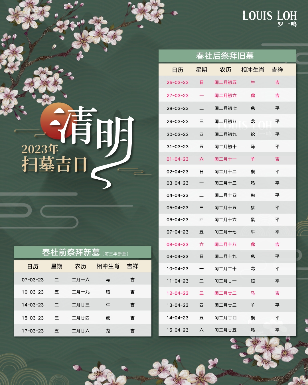2023年上坟最佳日期与时间解析,从农历角度看,哪些日子适合祭祖扫墓?插图 2023年上坟最佳日期与时间解析,从农历角度看,哪些日子适合祭祖扫墓?插图