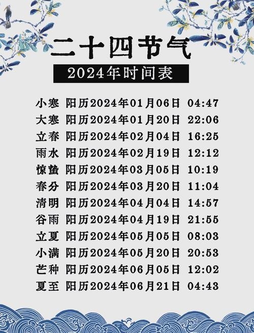2024年节假日日历及节气概览插图