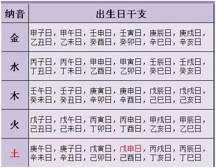 2013年生肖运势概览,事业、财运与感情预测插图 2013年生肖运势概览,事业、财运与感情预测插图