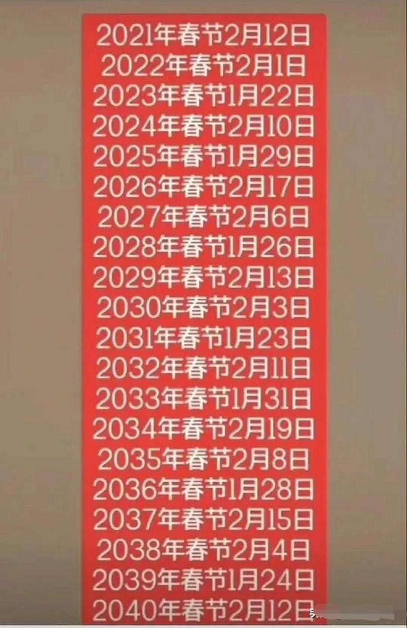 2021年春节时间，2月12日。插图