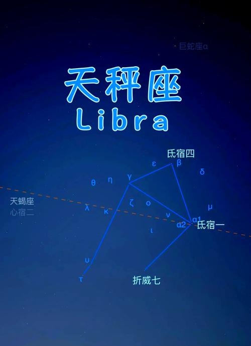 12星座近期运势详解,天秤座今日运势稳定向上插图 12星座近期运势详解,天秤座今日运势稳定向上插图