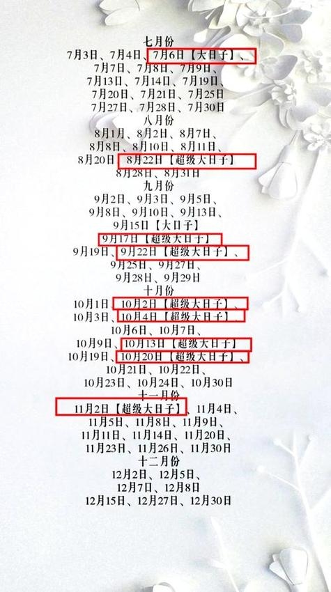 2012年结婚黄道吉日推荐插图