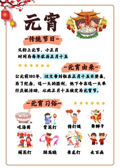 2017年元宵节庆祝活动及习俗解析插图