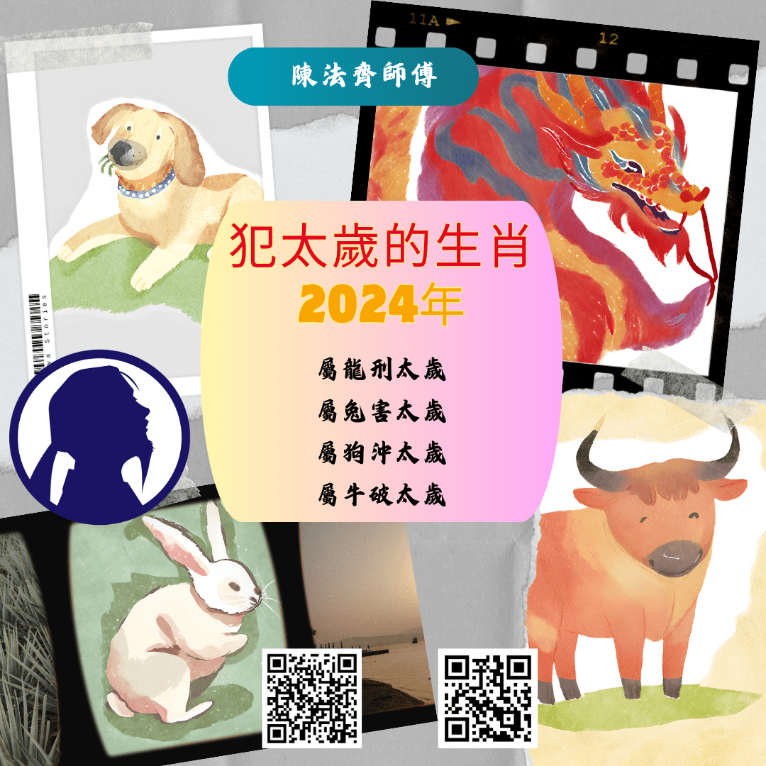 2024年生肖运势详解插图