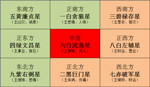 2021年五行穿衣指南，特吉色白色系，财运亨通之选插图