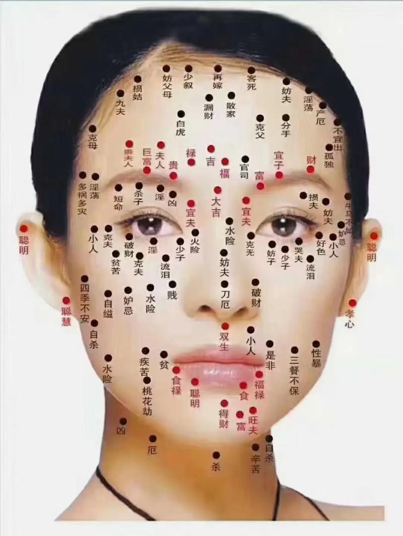 鼻尖痣相解析，财运亨通，守财能力强，女性鼻头有痣寓意多病、家庭不幸福；男性则可能性格开朗、事业有成。鼻子代表脾胃健康需关注饮食起居。插图