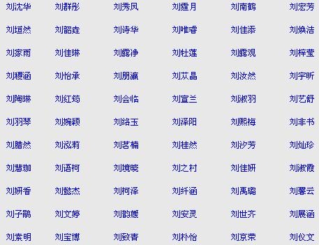 刘姓男孩名字大全集2021，智慧与成就类插图