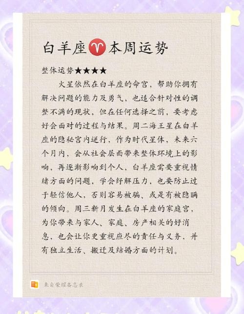 2013星座运势概览，下半年白羊、水瓶运佳，巨蟹有飞跃发展建议，解析十二星座在特定年份的吉凶走势或揭秘不同生肖属相的命运走向。插图