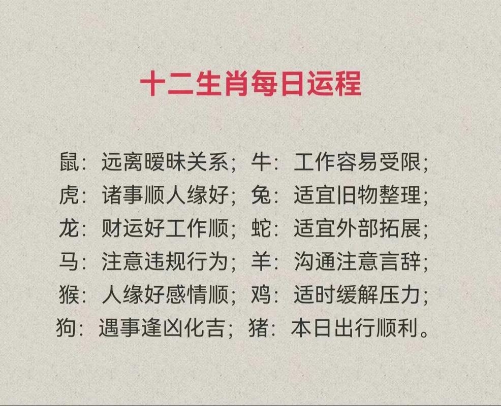 2024年十二生肖运势详解—探寻未来的希望与机遇插图
