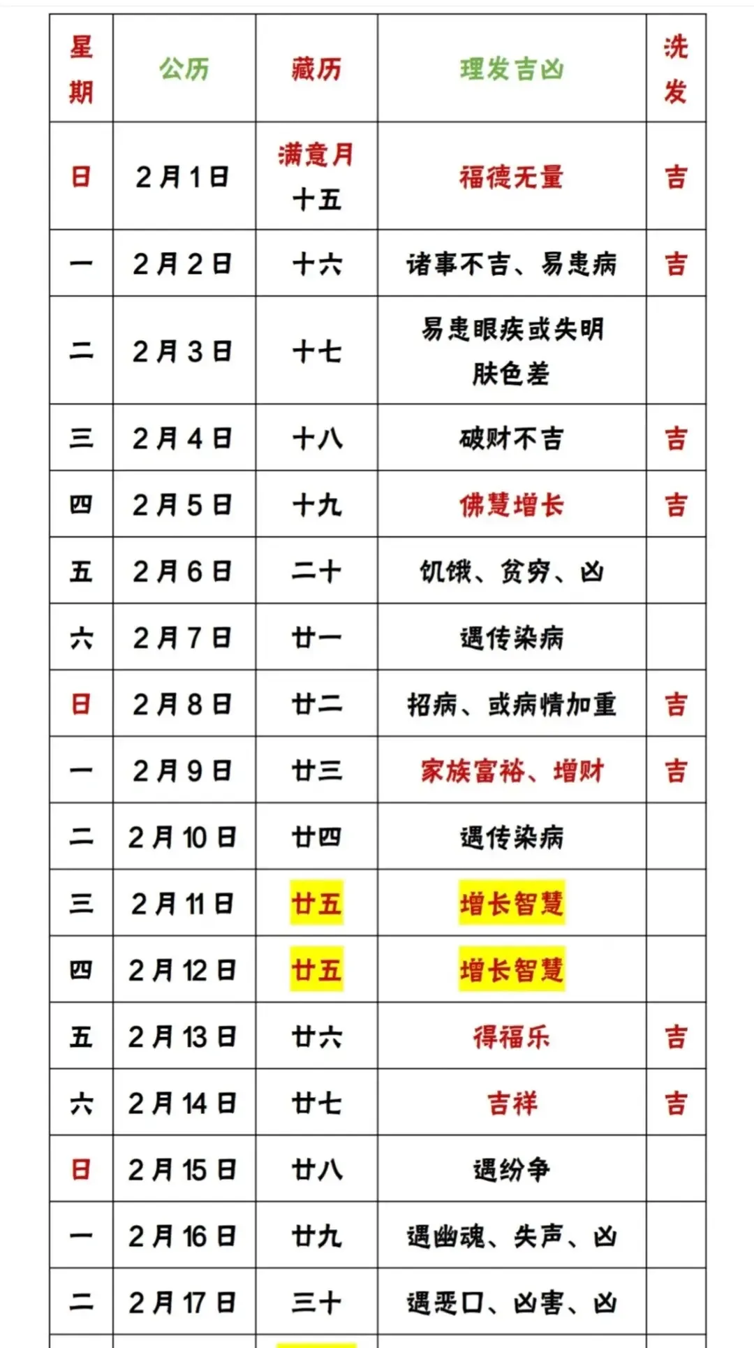 2024年2月3日黄道吉日查询及解析插图 2024年2月3日黄道吉日查询及解析插图