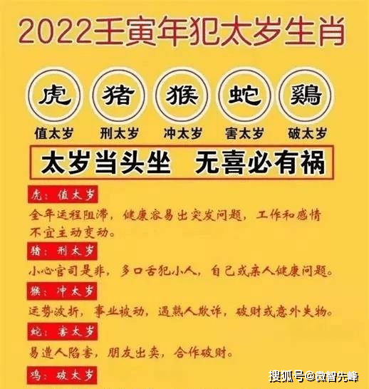 2023年犯太岁最凶的四大生肖—运势解析与应对策略插图