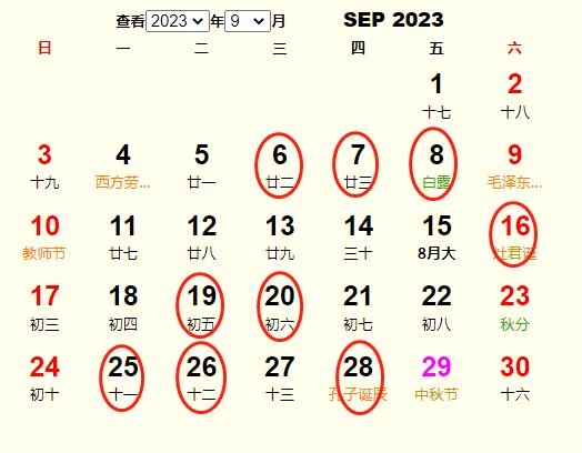 2023年2月1日是否为黄道吉日插图