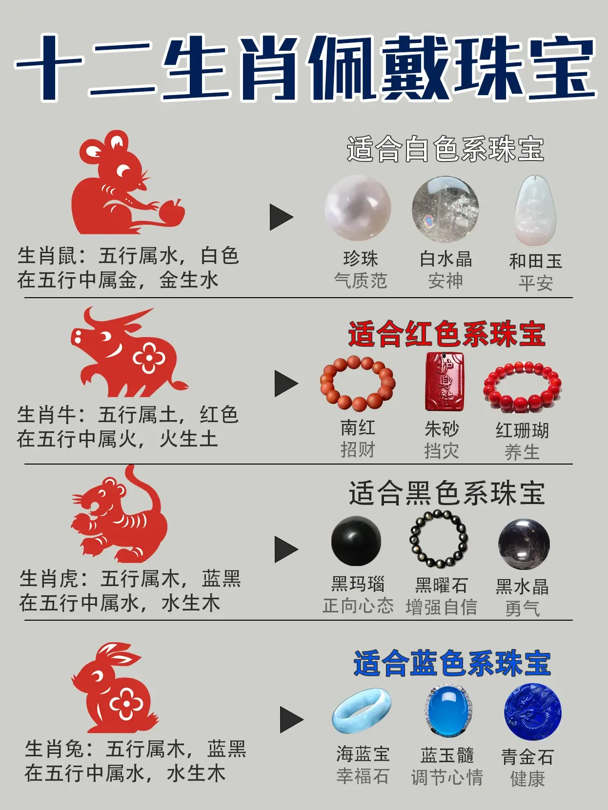 2022年属虎女本命年佩戴珠宝饰品的选择插图 2022年属虎女本命年佩戴珠宝饰品的选择插图