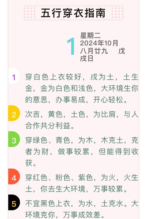 2022年5月9日五行穿衣指南插图