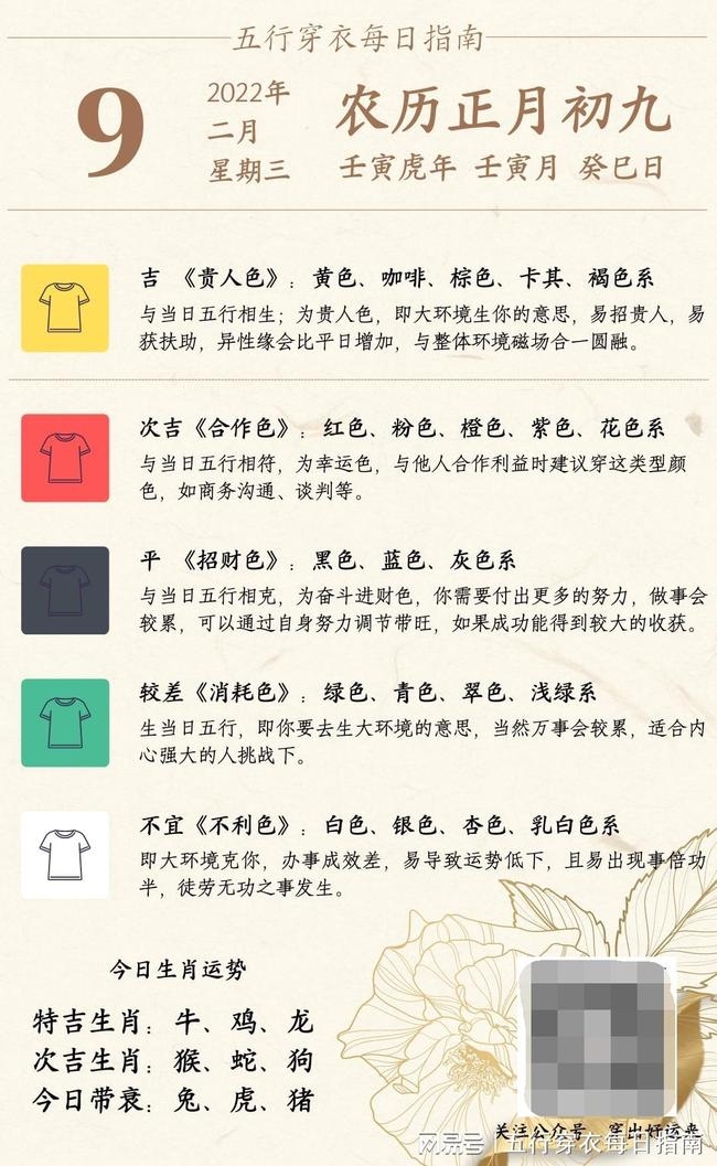 2022年3月9日五行穿衣指南插图