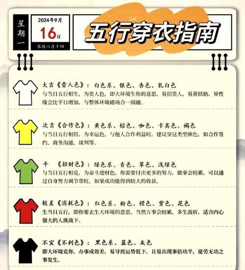 2022年1月3日五行穿衣指南,掌握色彩与运势的完美结合插图 2022年1月3日五行穿衣指南,掌握色彩与运势的完美结合插图