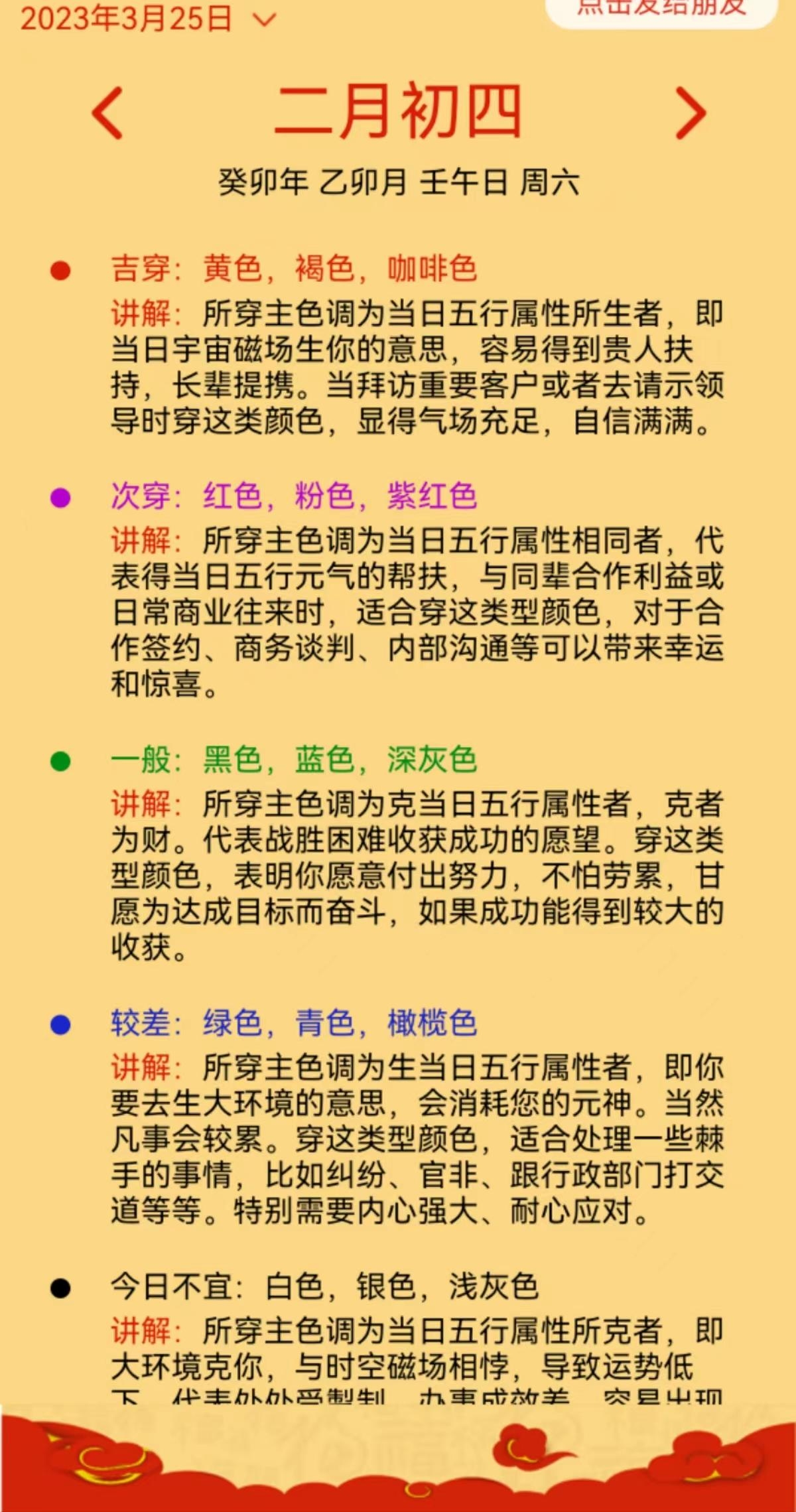 2022年1月1日五行穿衣指南，打造和谐气场，开启美好新年插图