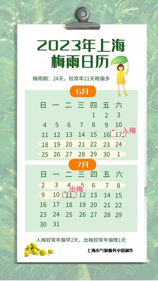 2021年入梅与出梅时间表—日历网权威解读插图 2021年入梅与出梅时间表—日历网权威解读插图