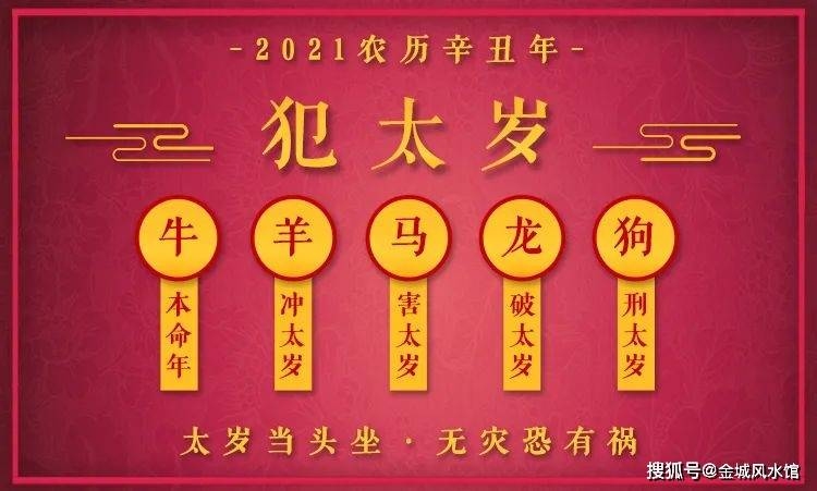 2021年犯太岁最凶的四大生肖—流年不利，需警惕插图