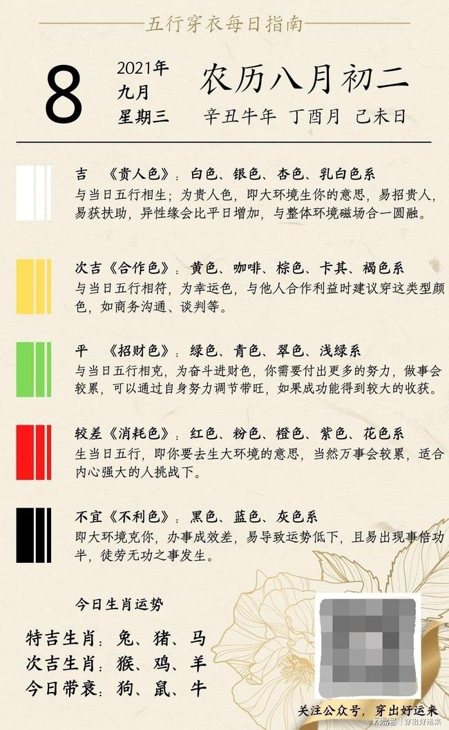 2021年9月8日五行穿衣指南插图