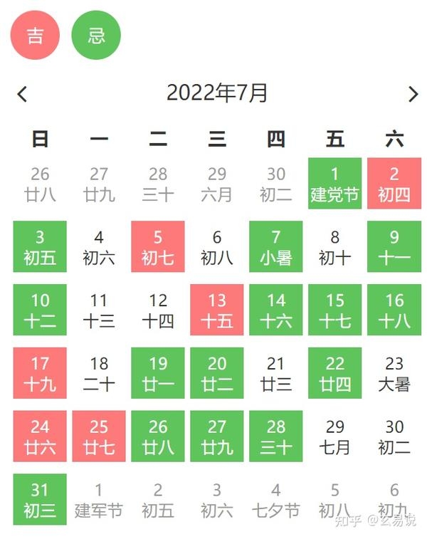 2021年7月最佳入宅吉日选择插图
