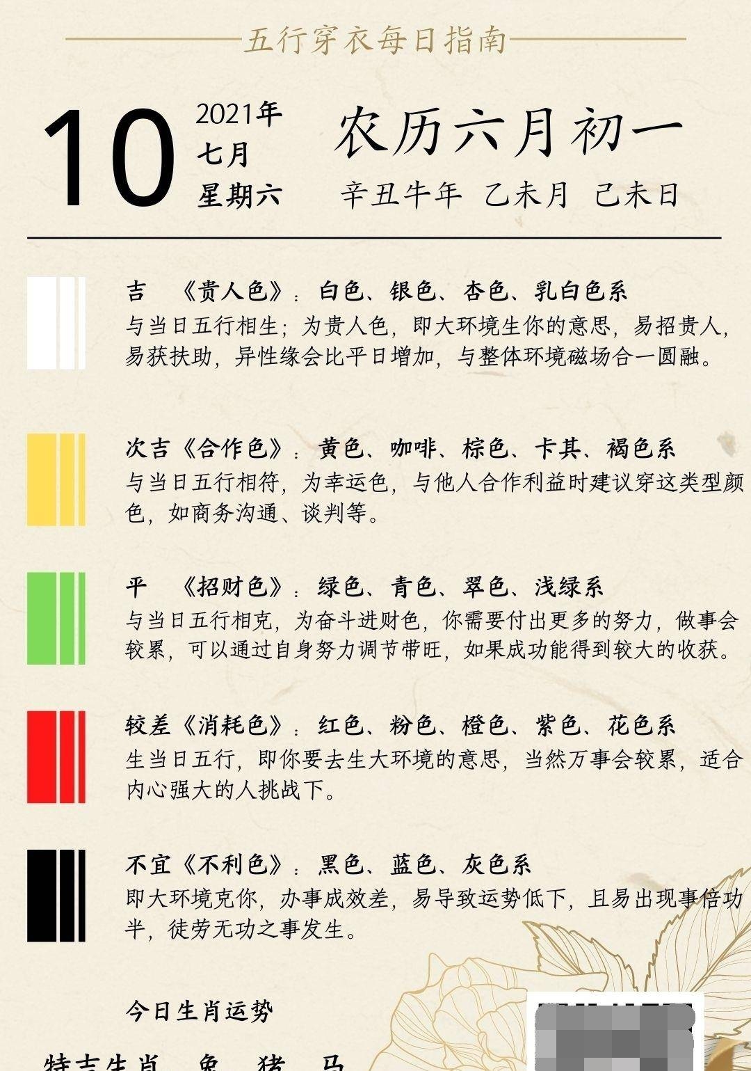 2021年7月1日五行穿衣指南插图