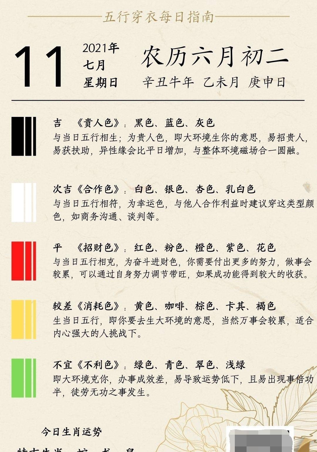 2021年11月16日五行穿衣指南插图