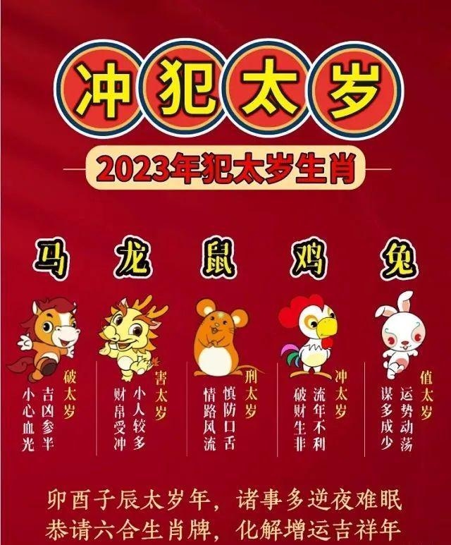 2023年犯太岁的属相解析插图