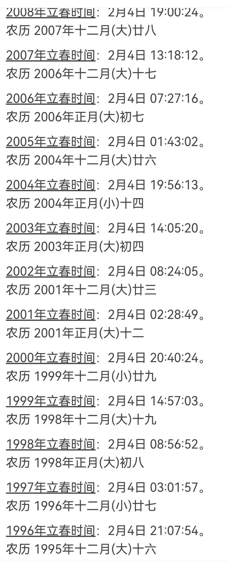 揭秘2024年立春的准确时刻插图