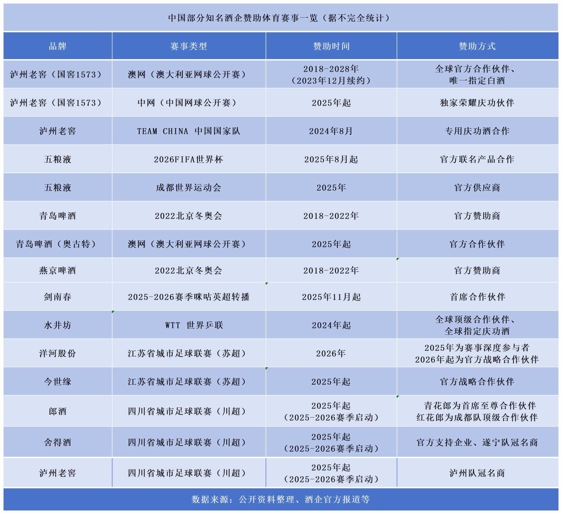 2023年开财门最旺时间揭秘插图