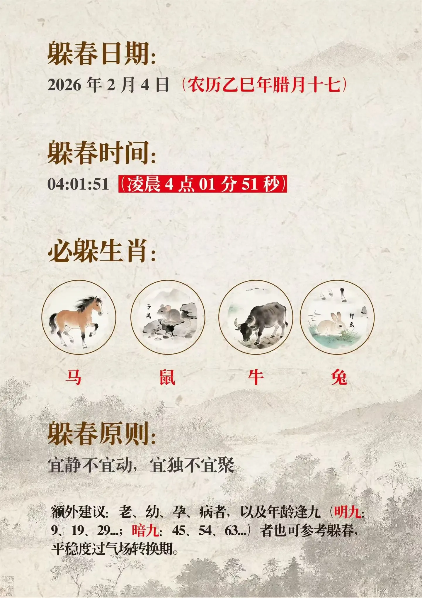 2021年躲春的正确时间和方法插图 2021年躲春的正确时间和方法插图