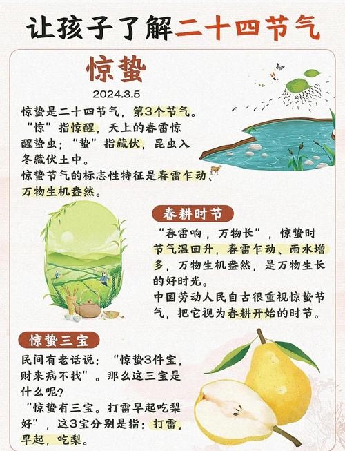 2020年惊蛰时间与意义解析插图