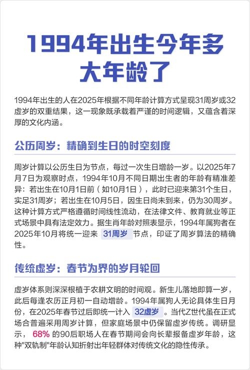1994年出生的今年年龄揭晓插图