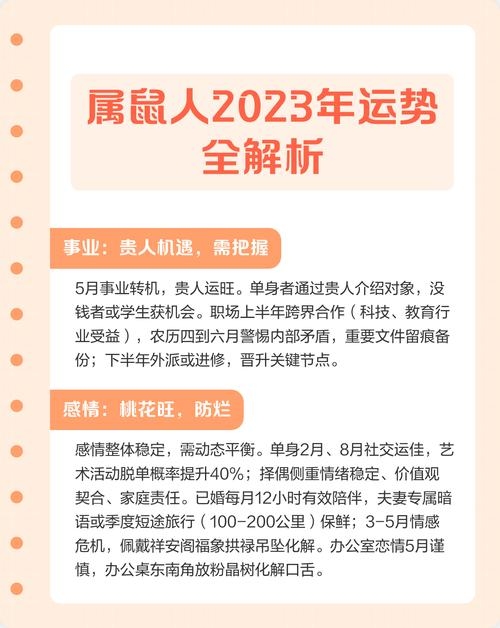 2023年属鼠人的全年运势解析插图 2023年属鼠人的全年运势解析插图