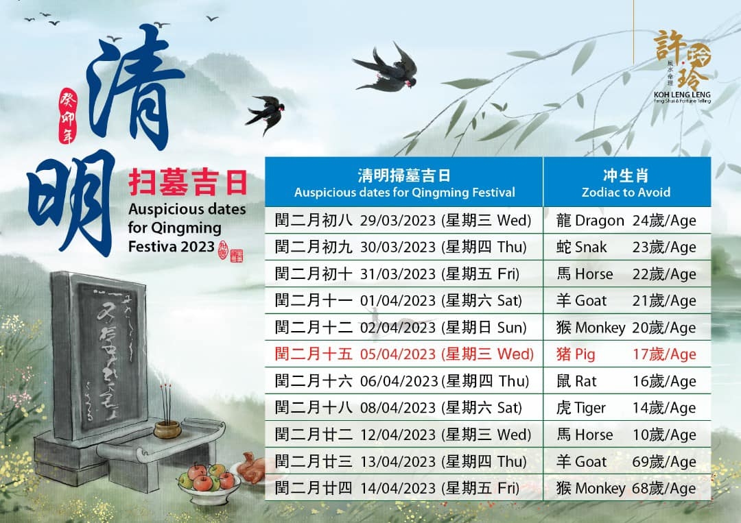 揭秘2023年上坟最佳时间表—尊重传统,慎终追远插图 揭秘2023年上坟最佳时间表—尊重传统,慎终追远插图